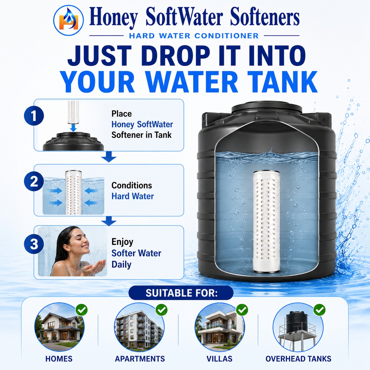 Water Softener Solution