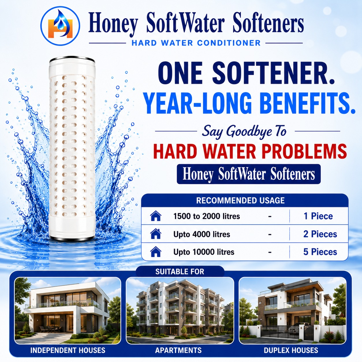 Honey Soft Water Softener Product 4