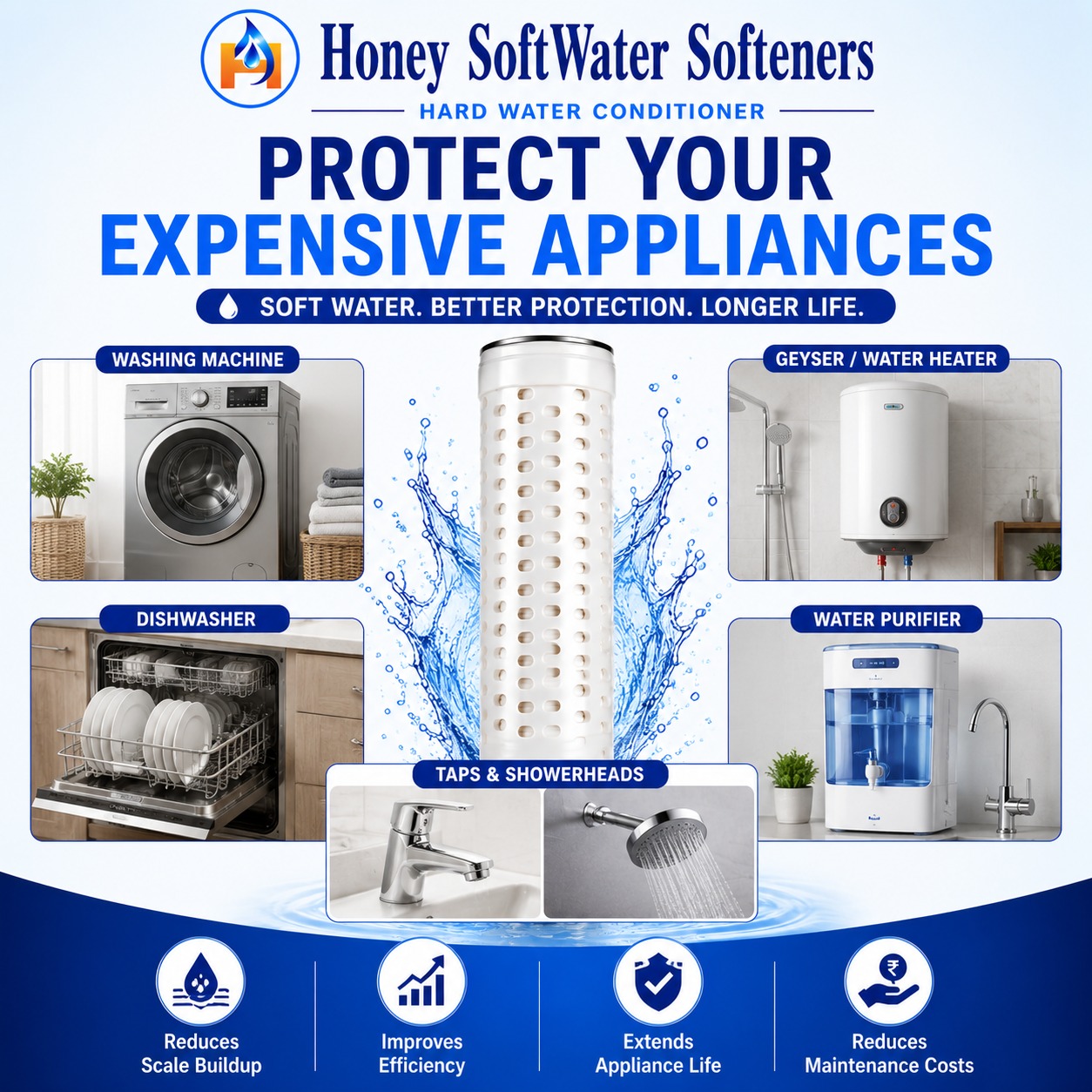 Honey Soft Water Softener Product 4