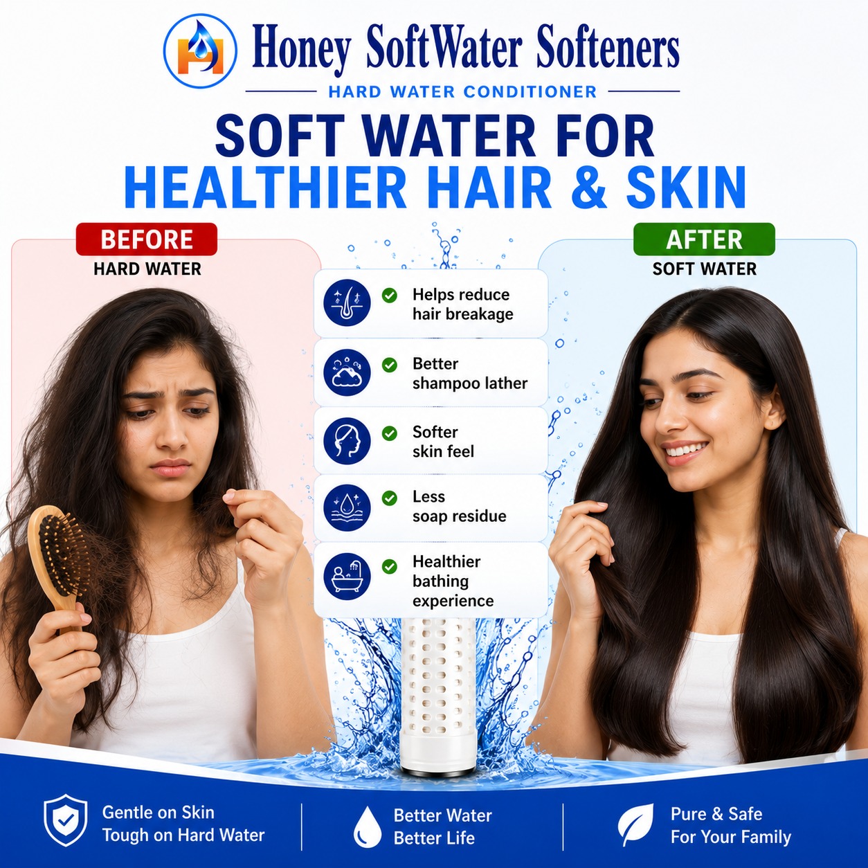 Honey Soft Water Softener Product 4